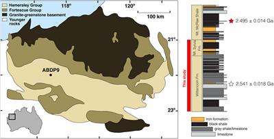 Shale Heavy Metal Isotope Records of Low Environmental O2 Between Two Archean Oxidation Events